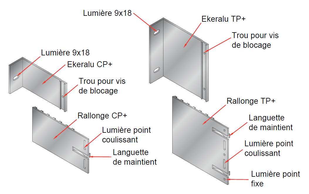 EKERALU +