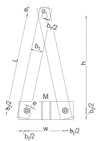 ORBETEIL TRIANGULAIRES