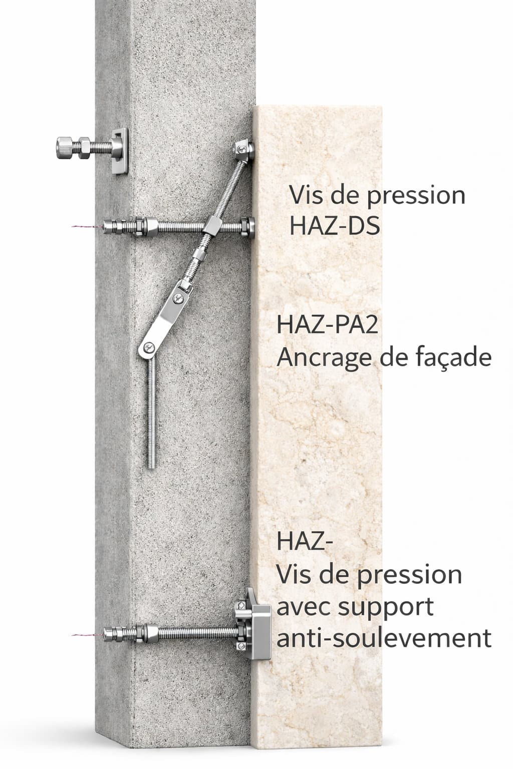 Static balance system of suspension lines